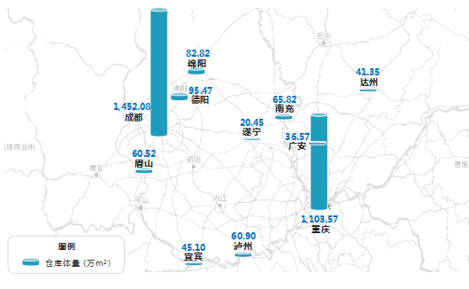 2021年成渝城市群仓储市场分析报告》发布！