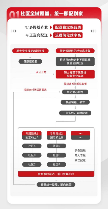 图片 3.png