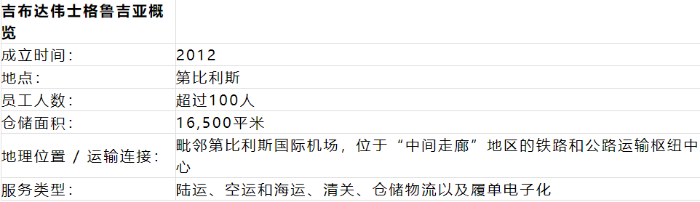 QQ截图20221125162243