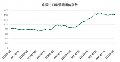 微信图片_20221209171332