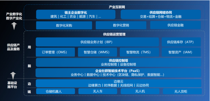 QQ截图20221212150410