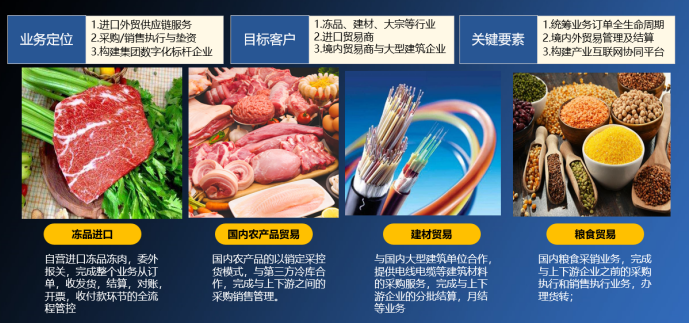 QQ截图20221212150424