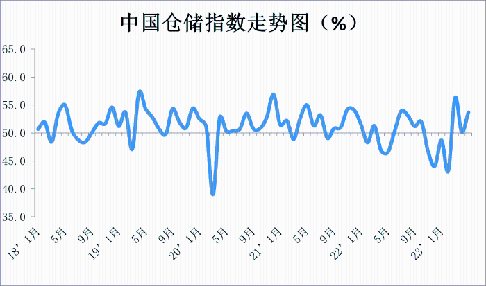 图片2 图片
