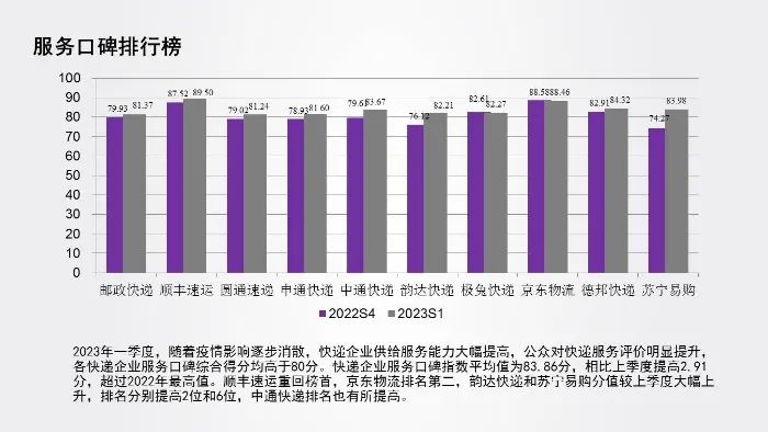 5 图片