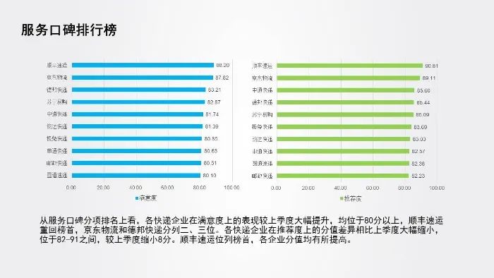 6 图片
