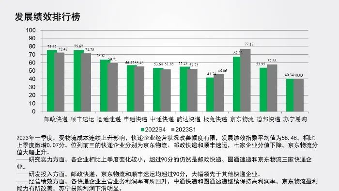 7 图片