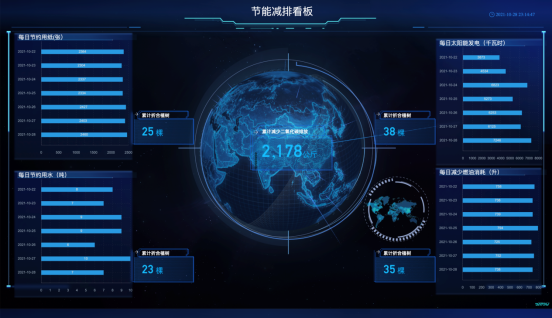 上嘉物流斩获绿色低碳企业认证证书，推动供应链绿色动能转型